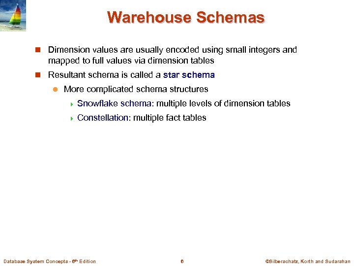 Warehouse Schemas n Dimension values are usually encoded using small integers and mapped to