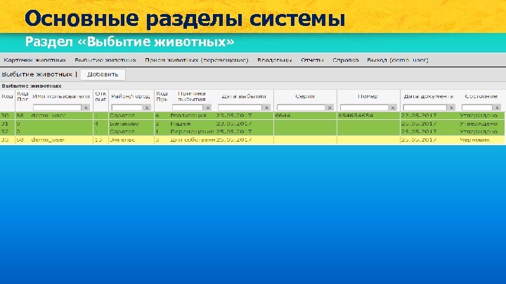 Основные разделы системы Раздел «Выбытие животных» 