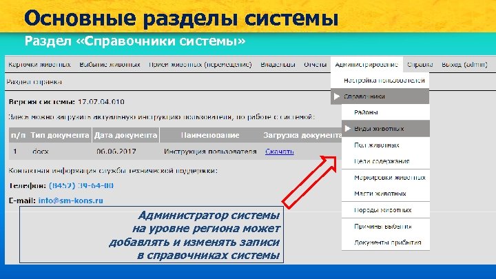 Основные разделы системы Раздел «Справочники системы» Администратор системы на уровне региона может добавлять и