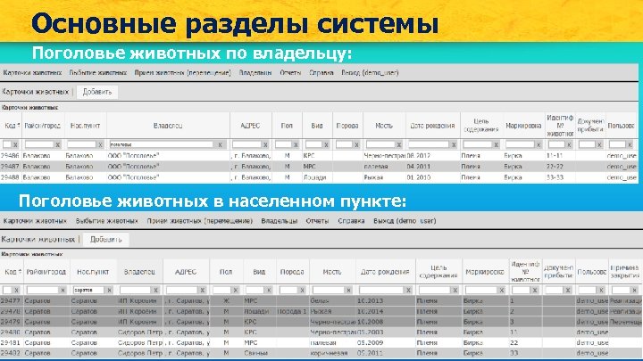 Основные разделы системы Поголовье животных по владельцу: Поголовье животных в населенном пункте: 