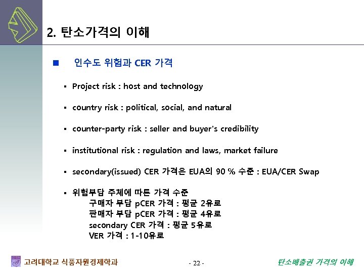 2. 탄소가격의 이해 n 인수도 위험과 CER 가격 ▪ Project risk : host and
