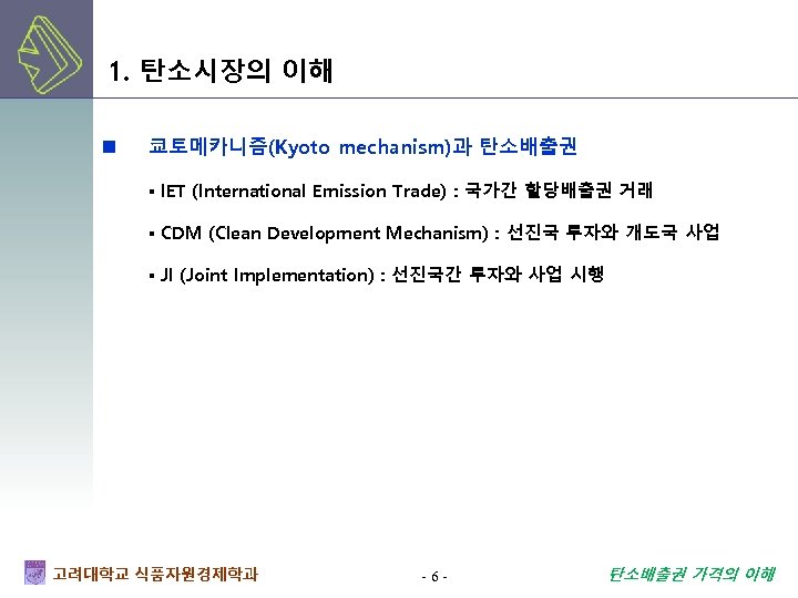1. 탄소시장의 이해 n 쿄토메카니즘(Kyoto mechanism)과 탄소배출권 ▪ IET (International Emission Trade) : 국가간