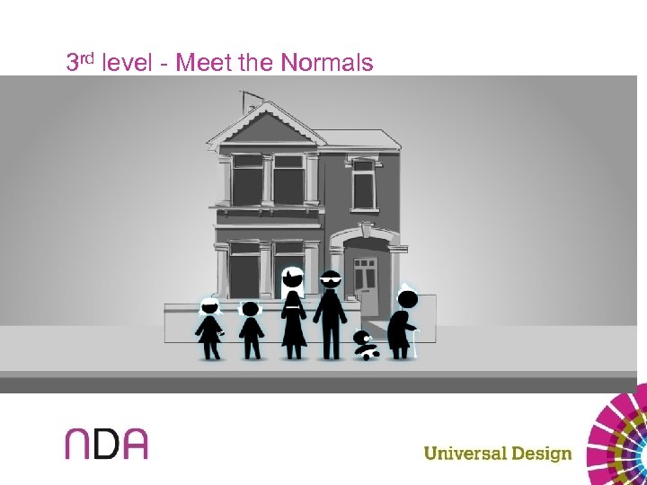 3 rd level - Meet the Normals 
