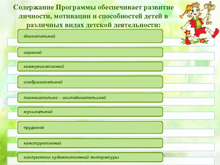 Содержание Программы обеспечивает развитие личности, мотивации и способностей детей в различных видах детской деятельности: