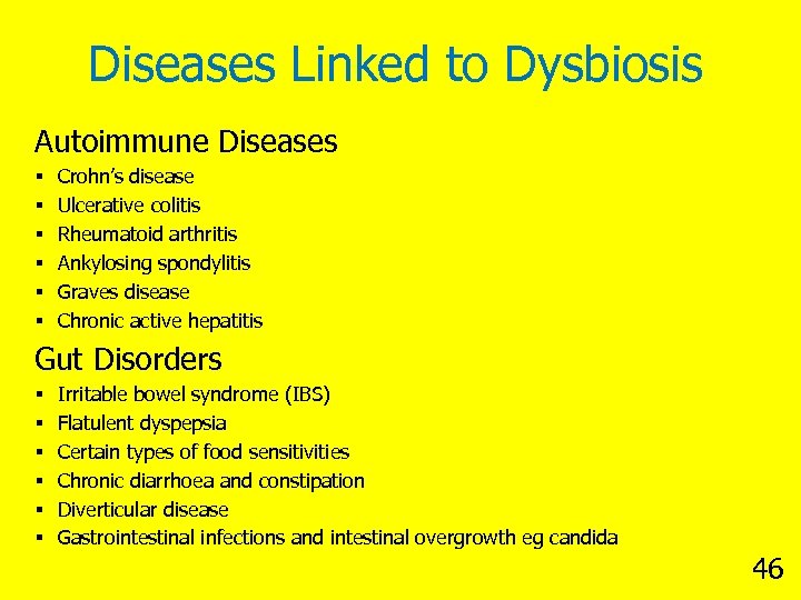 Diseases Linked to Dysbiosis Autoimmune Diseases § § § Crohn’s disease Ulcerative colitis Rheumatoid