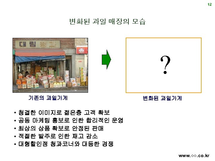 12 변화된 과일 매장의 모습 ? 기존의 과일가게 • • • 변화된 과일가게 청결한