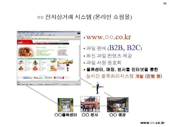 16 ○○ 전자상거래 시스템 (온라인 쇼핑몰) • www. ○○. co. kr • 과일 판매