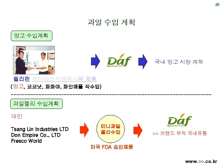 20 과일 수입 계획 망고 수입계획 국내 망고 시장 개척 필리핀 하이라스 마케팅사와 제휴