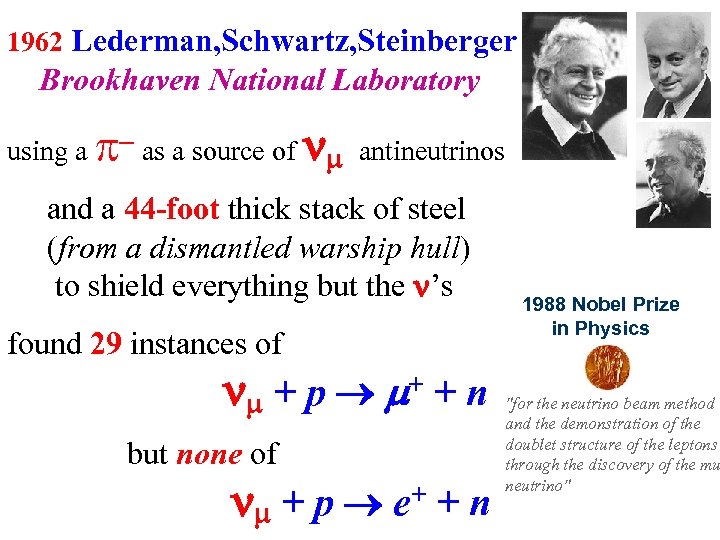 1962 Lederman, Schwartz, Steinberger Brookhaven National Laboratory using a as a source of antineutrinos