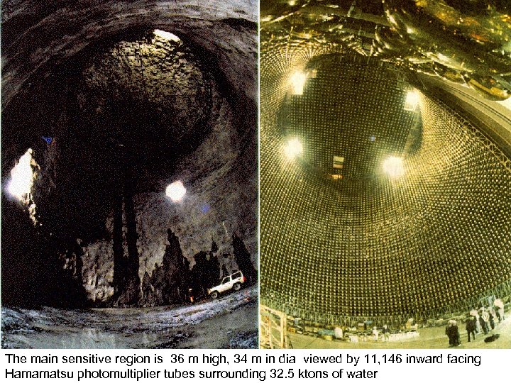 The main sensitive region is 36 m high, 34 m in dia viewed by