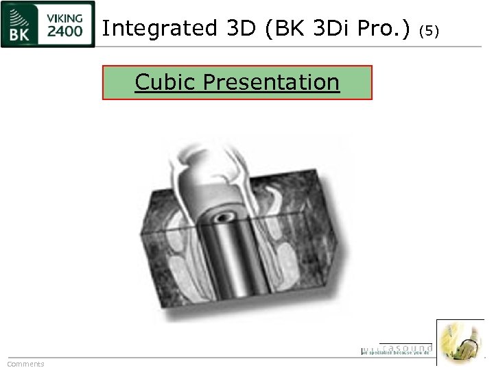 Integrated 3 D (BK 3 Di Pro. ) Cubic Presentation Comments (5) 