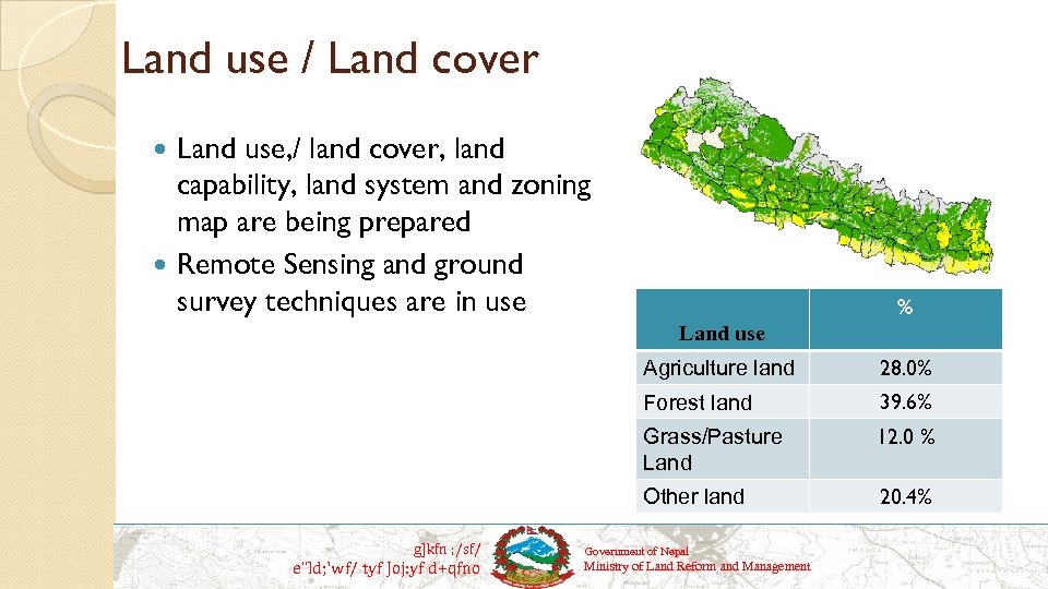 Land use / Land cover Land use, / land cover, land capability, land system