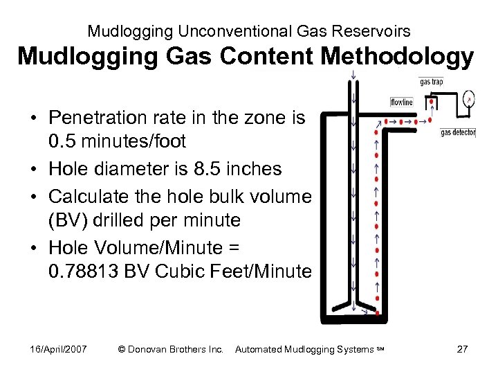 Mudlogging Unconventional Gas Reservoirs Mudlogging Gas Content Methodology • Penetration rate in the zone