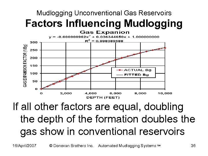 Mudlogging Unconventional Gas Reservoirs Factors Influencing Mudlogging If all other factors are equal, doubling