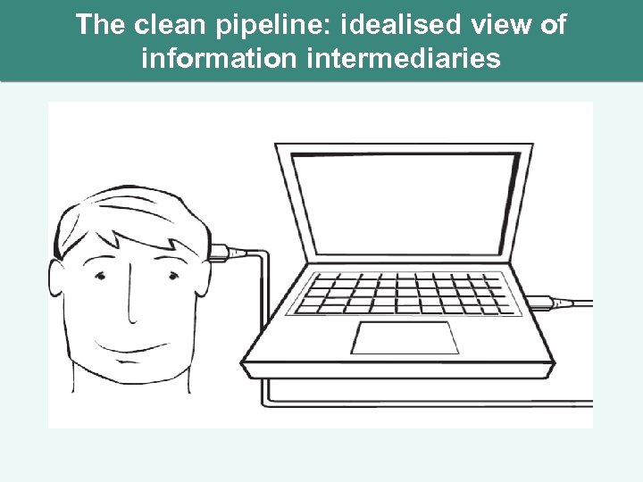 The clean pipeline: idealised view of information intermediaries 