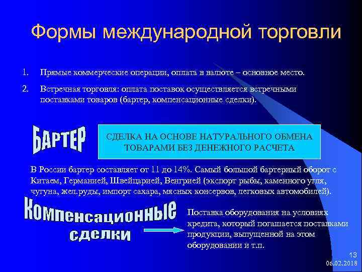 Формы международной торговли 1. Прямые коммерческие операции, оплата в валюте – основное место. 2.