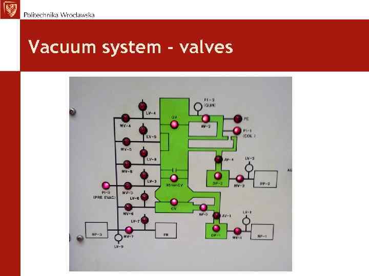 Vacuum system - valves 