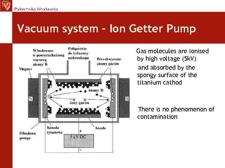 Vacuum system – Ion Getter Pump Gas molecules are ionised by high voltage (5