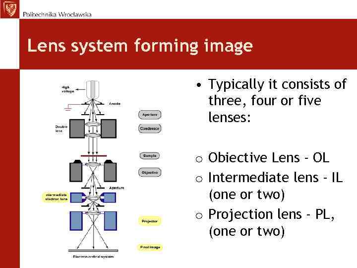 Lens system forming image • Typically it consists of three, four or five lenses: