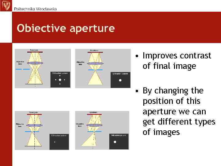 Obiective aperture • Improves contrast of final image • By changing the position of