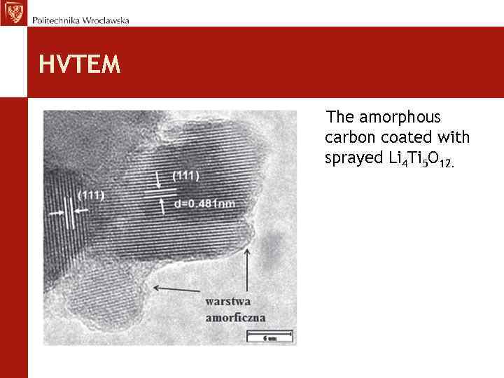 HVTEM The amorphous carbon coated with sprayed Li 4 Ti 5 O 12. 