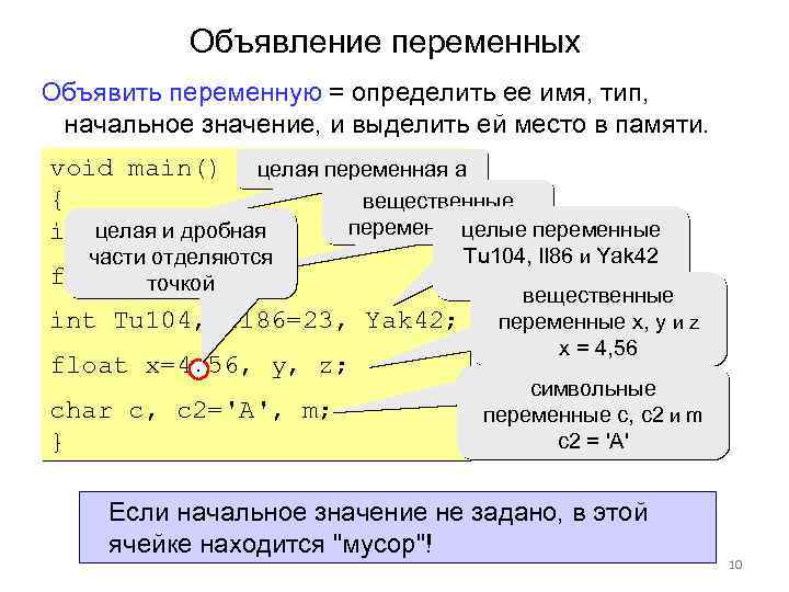 Целая переменная. Объявление переменных. Как определить переменную. Объявление переменных в си. Объявить переменную целого типа.