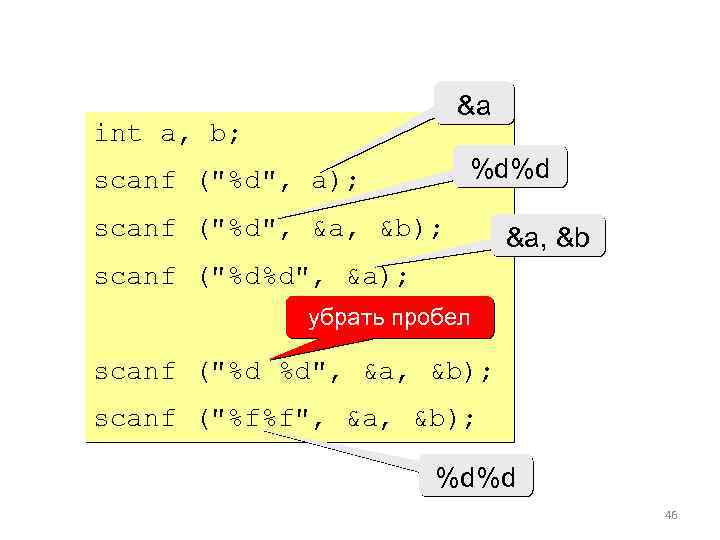 &a int a, b; %d%d scanf (