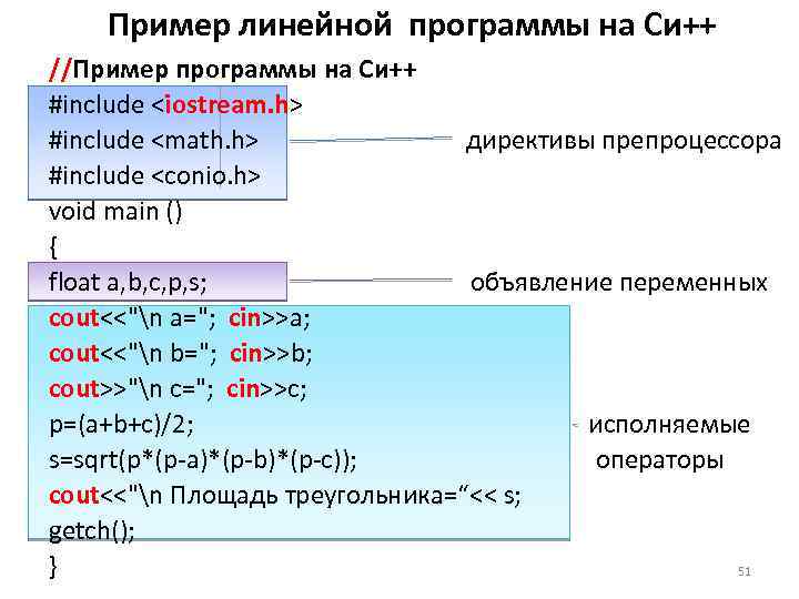 Пример линейной программы на Си++ //Пример программы на Си++ #include <iostream. h> #include <math.