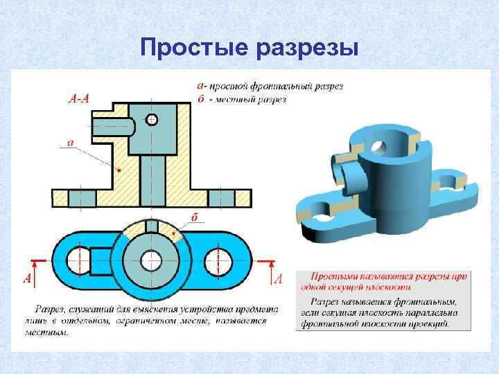 Простые разрезы 