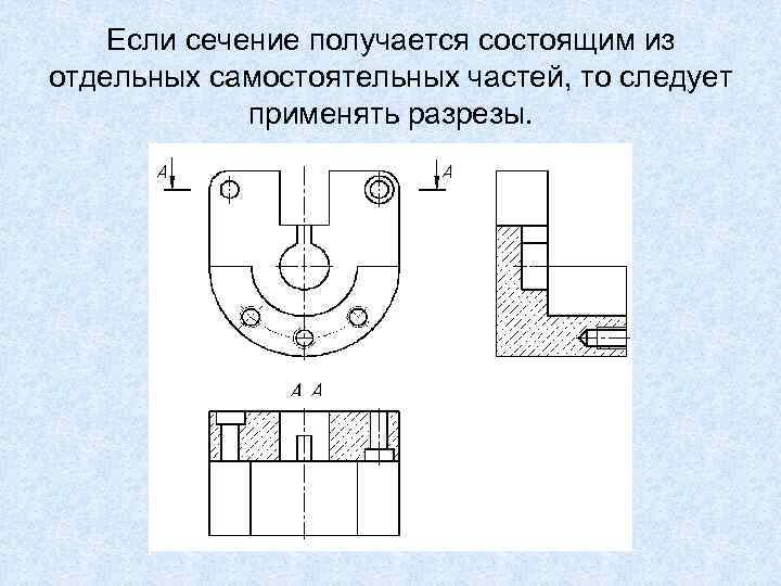 Если сечение получается состоящим из отдельных самостоятельных частей, то следует применять разрезы. 