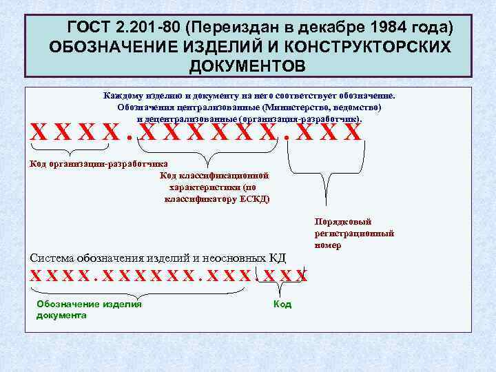 Децимальный номер