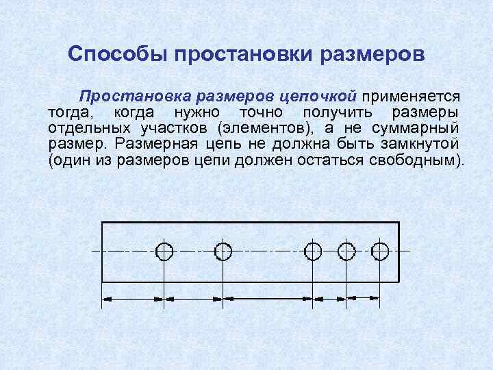 Размерная цепочка на чертежах по гост