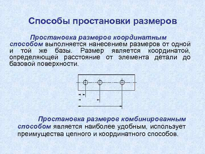 Способы простановки размеров Простановка размеров координатным способом выполняется нанесением размеров от одной и той