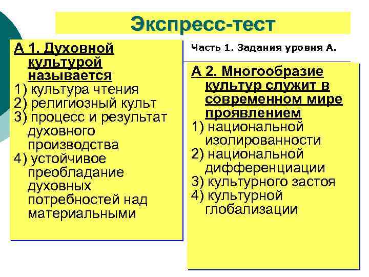 Экспресс-тест А 1. Духовной культурой называется 1) культура чтения 2) религиозный культ 3) процесс