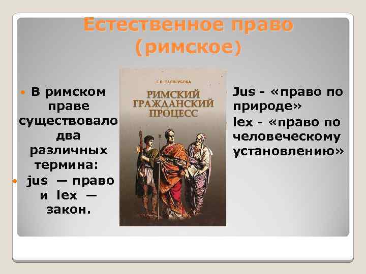 Естественное право (римское) В римском праве существовало два различных термина: jus — право и