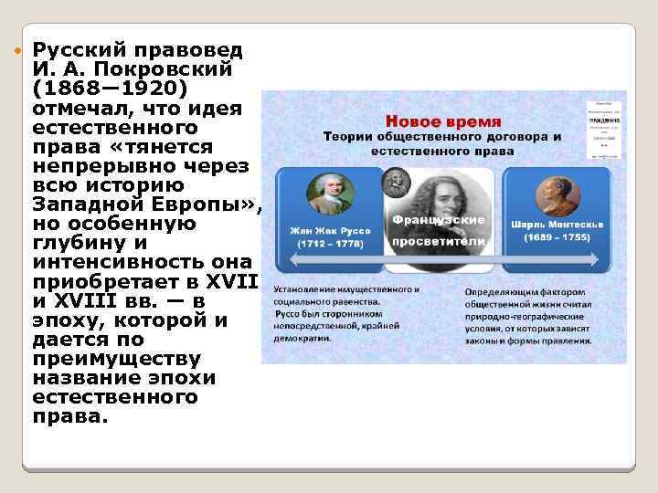  Русский правовед И. А. Покровский (1868— 1920) отмечал, что идея естественного права «тянется