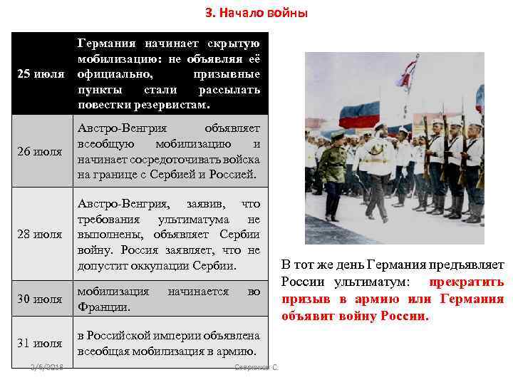 3. Начало войны 25 июля Германия начинает скрытую мобилизацию: не объявляя её официально, призывные
