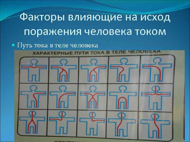 Опасный путь протекания электротока через человека