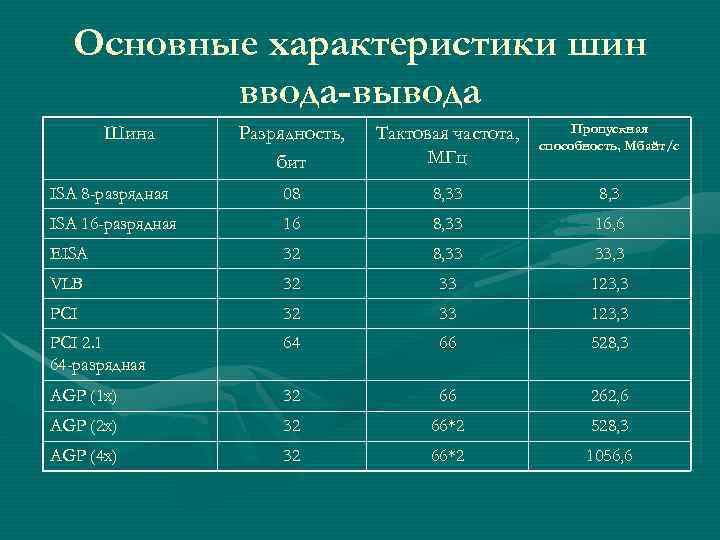 Сколько весит геншин пк версия