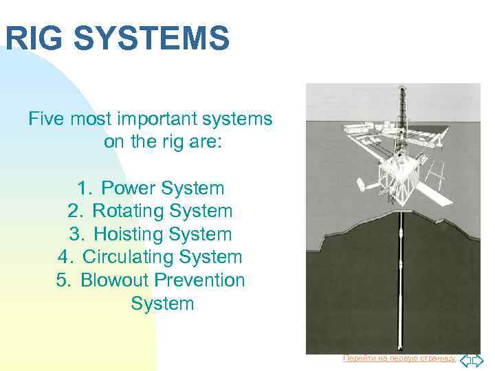RIG SYSTEMS Five most important systems on the rig are: 1. Power System 2.