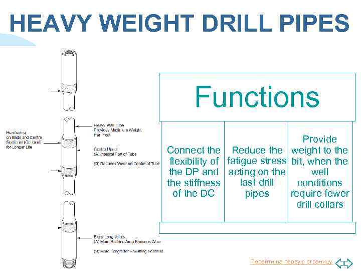 HEAVY WEIGHT DRILL PIPES Functions Connect the flexibility of the DP and the stiffness