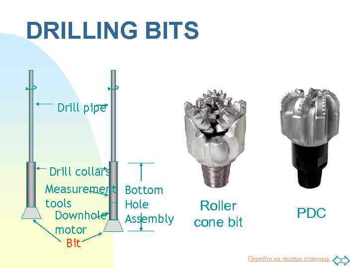 DRILLING BITS Drill pipe Drill collars Measurement Bottom tools Hole Downhole Assembly motor Bit