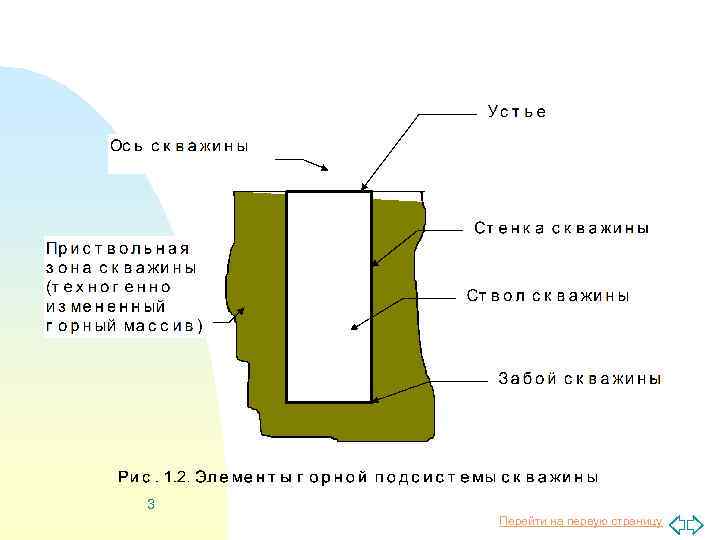 3 Перейти на первую страницу 