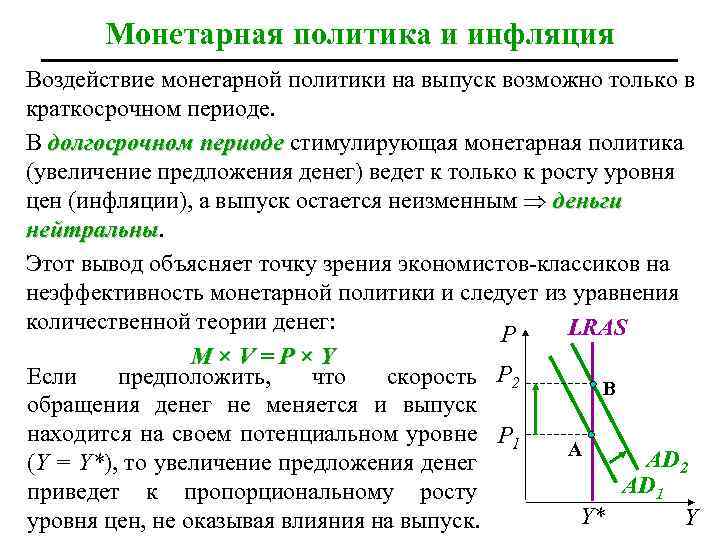 Механизм денежной трансмиссии это