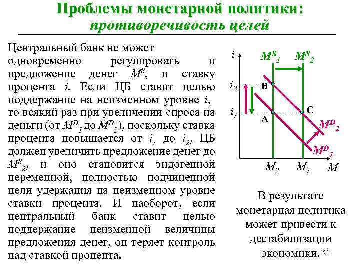 Вертикальный предложение