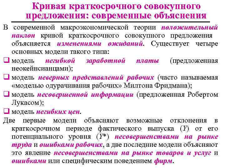 Кривая краткосрочного совокупного предложения: современные объяснения В современной макроэкономической теории положительный наклон кривой краткосрочного