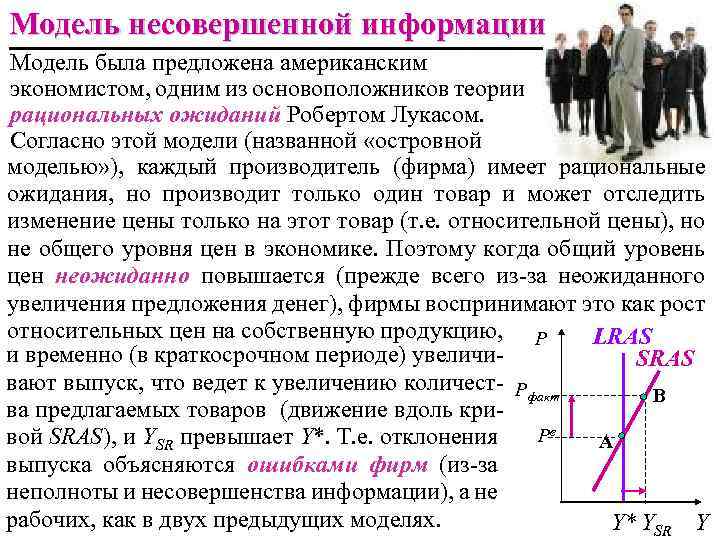 Модель несовершенной информации Модель была предложена американским экономистом, одним из основоположников теории рациональных ожиданий