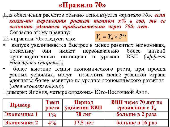  «Правило 70» Для облегчения расчетов обычно используется «правило 70» : если какая-то переменная