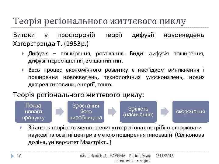 Теорія регіонального життєвого циклу Витоки у просторовій Хагерстранда Т. (1953 р. ) теорії дифузії