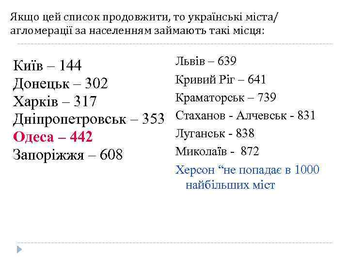 Якщо цей список продовжити, то українські міста/ агломерації за населенням займають такі місця: Київ